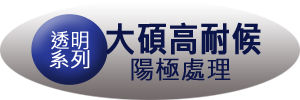 �y�z: http://www.windowking.com.tw/photo/DS01